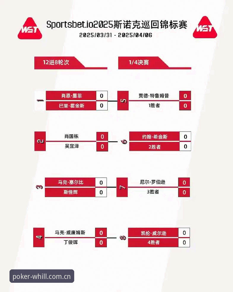从威尔逊退赛事件看斯诺克资讯获取的完整指南