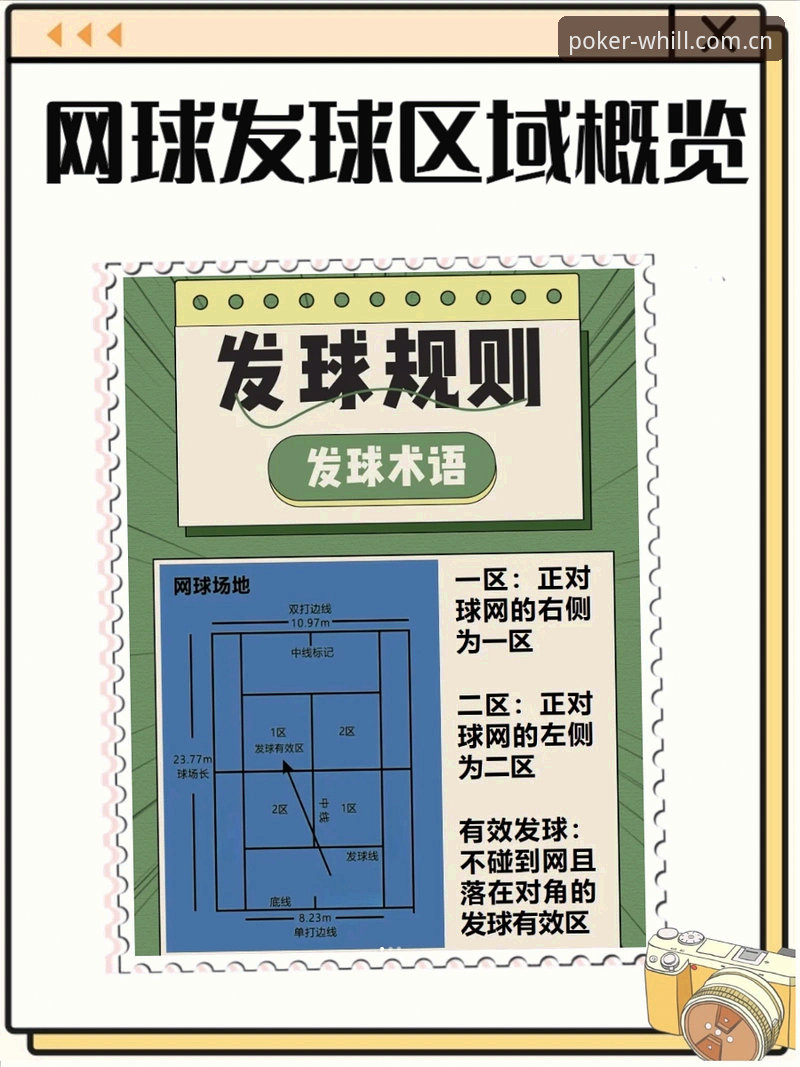 从"个子高只会发球"的误区说起：迪亚洛草地晋级之路观赛教程