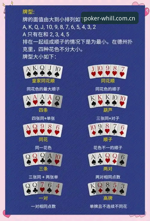 中文版williamhillpoker赛事数据 威廉希尔扑克使用指南:一个老玩家用中文版刷赛事数据的完整经验